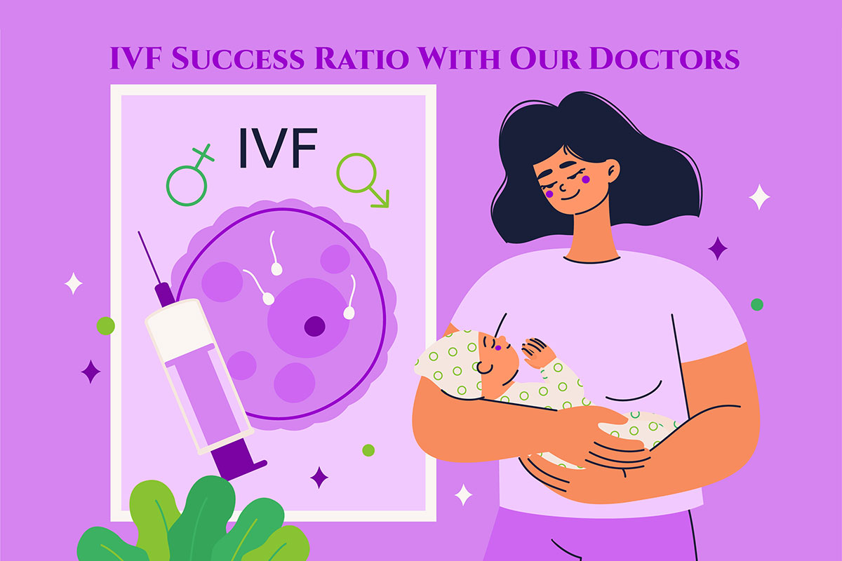 IVF Success Ratio